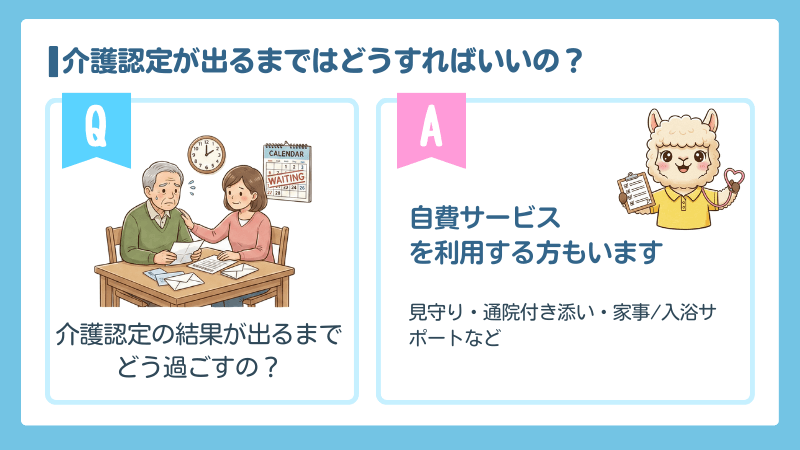 介護認定が出るまでどう生活をすれば良いかの図